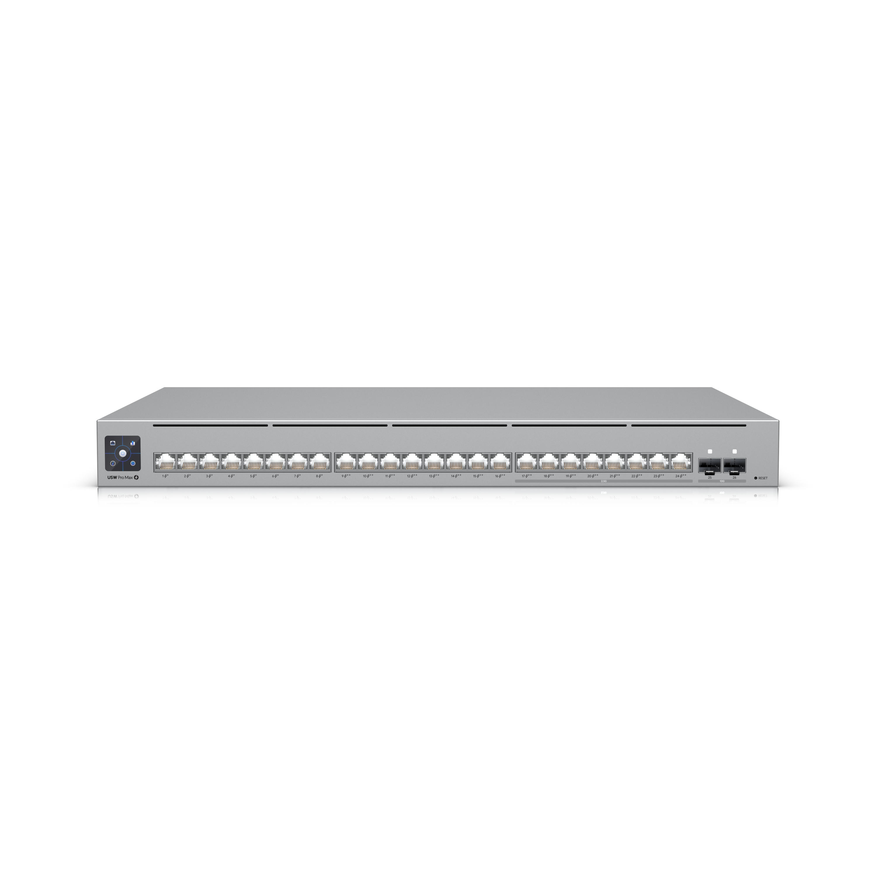 UniFi Switch Pro Max 24 PoE, 400W PoE budget